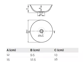 РАКОВИНА НАКЛАДНАЯ d41X15H CM SANYCCES BOL, БЕЛЫЙ МАТОВЫЙ (LV311D4115WM)