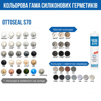 СИЛИКОНОВЫЙ ГЕРМЕТИК LITOKOL OTTOSEAL S70 С00 ПРОЗРАЧНЫЙ (8NTRTRS0201)