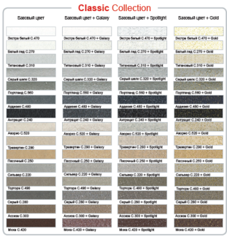 LITOKOL ЭПОКСИДНАЯ ЗАТИРКА