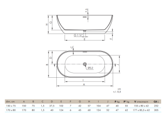 ВАННА АКРИЛОВАЯ SANYCCES TRENTO SANYCOAT 170Х80 СМ, БЕЛАЯ/RAL (BN125170080WGRAL)