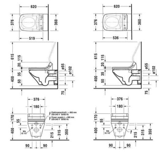 ПОДВЕСНОЙ БЕЗОБОДКОВЫЙ УНИТАЗ DURAVIT RIMLESS DURASTYLE SENSOWASH (2542590000)