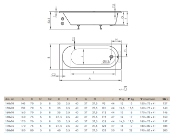 ГИДРОМАССАЖНАЯ АКРИЛОВАЯ ВАННА SANYCCES SERENA ELEGANCE 140Х70 СМ, БЕЛАЯ (BN11814070E)