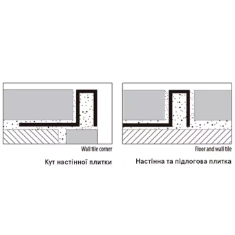 BUTECH PRO-PART BRASS OCEAN LINE 100158268 B71342635 ГОЛУБОЙ 250Х1,1Х0,8