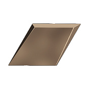 ZYX DROP COPPER GLOSSY 15x25.9 ДЕКОР