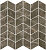 Фото плитки RICCHETTI CERAMICHE MARBLE BOUTIQUE MOS. CHEVRON AMANI LUX 30X30 из коллекции RICCHETTI CERAMICHE M.B  