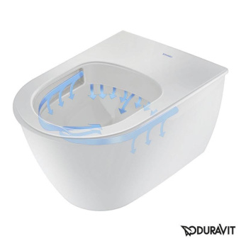 ПОДВЕСНОЙ БЕЗОБОДКОВЫЙ УНИТАЗ DURAVIT RIMLESS DARLING NEW SENSOWASH (2563590000)